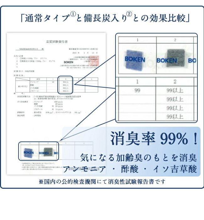 人気の除湿シートは理想の生活館。セミダブル2枚セット。ベッドでもフローリングでも使える除湿シート