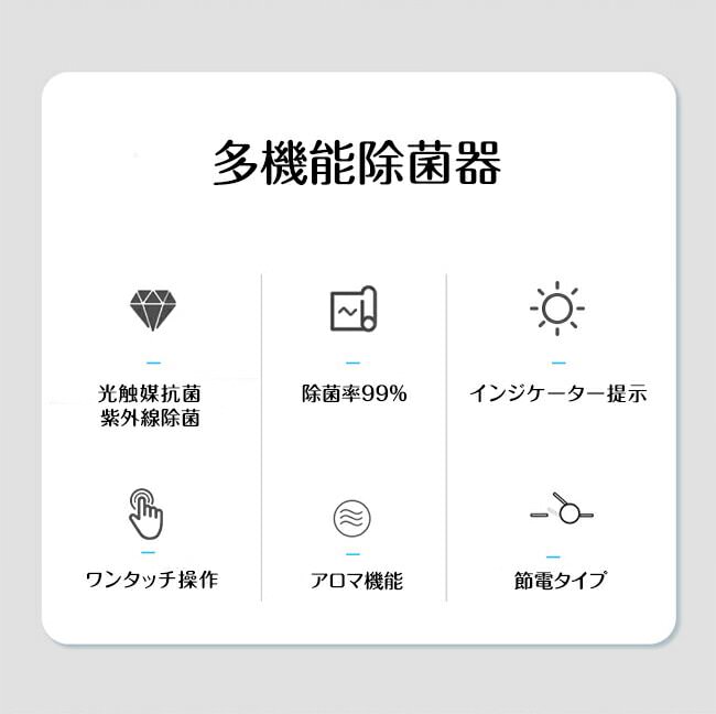 紫外線マルチ除菌ボックス マスク 除菌器 ブルーライト 光触媒 アロマオイル アロマ発生器 紫外線 滅菌器 Uv除菌器 スマホ除菌器 殺菌 99 ウイルス消滅 家族 旅行 仕事 消臭 防菌 除菌 殺菌 滅菌 抗菌 便利 寝具 インテリアの通販なら理想の生活館 公式 人気の
