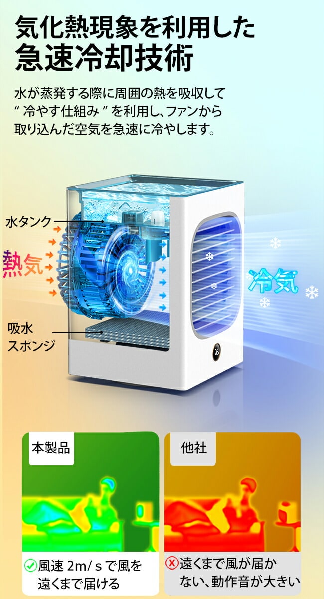 冷風機 冷風扇 扇風機 ポータブルクーラー 卓上クーラー - 扇風機