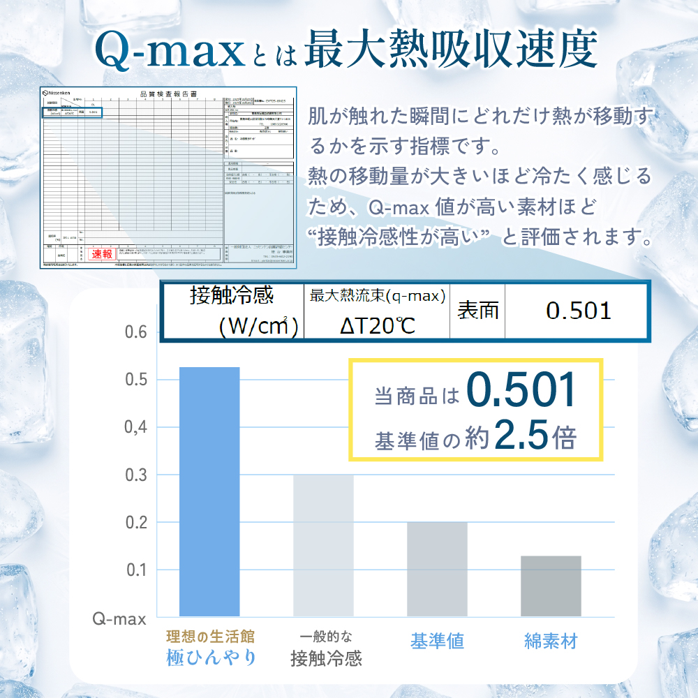 冷却 夏 接触冷感 一体型ボックスシーツ 春 洗える クール寝具