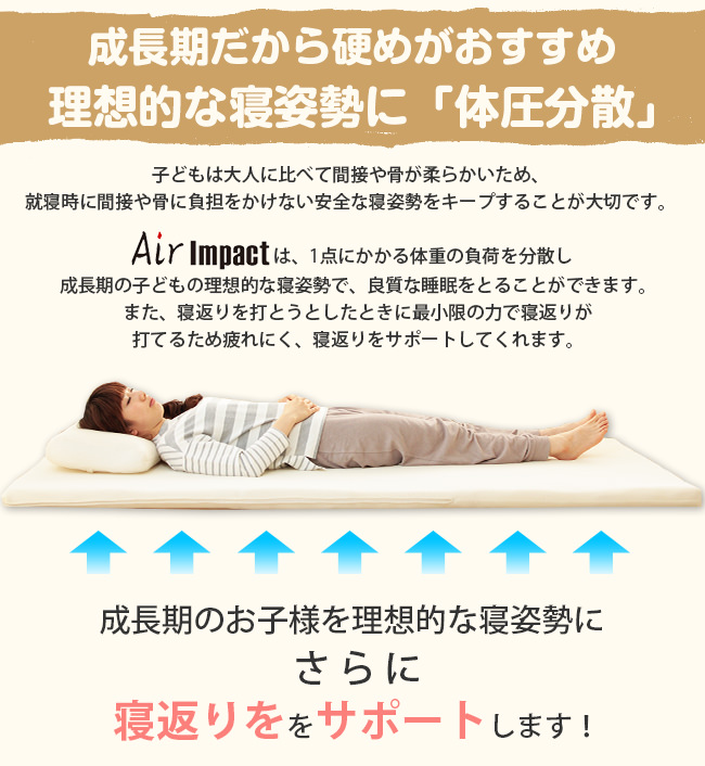 Air Impact ミニベビーマットレス 60x90cm マットレス 丸洗いok 人気 おすすめ 寝具 インテリアの通販なら理想の生活館 公式 人気のマットレス 寝具 布団カバー シーツを豊富に取り揃え