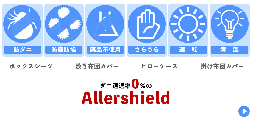 防ダニ 防塵 速乾 清潔 アレルギー 花粉症 対策 布団 アレルシールド