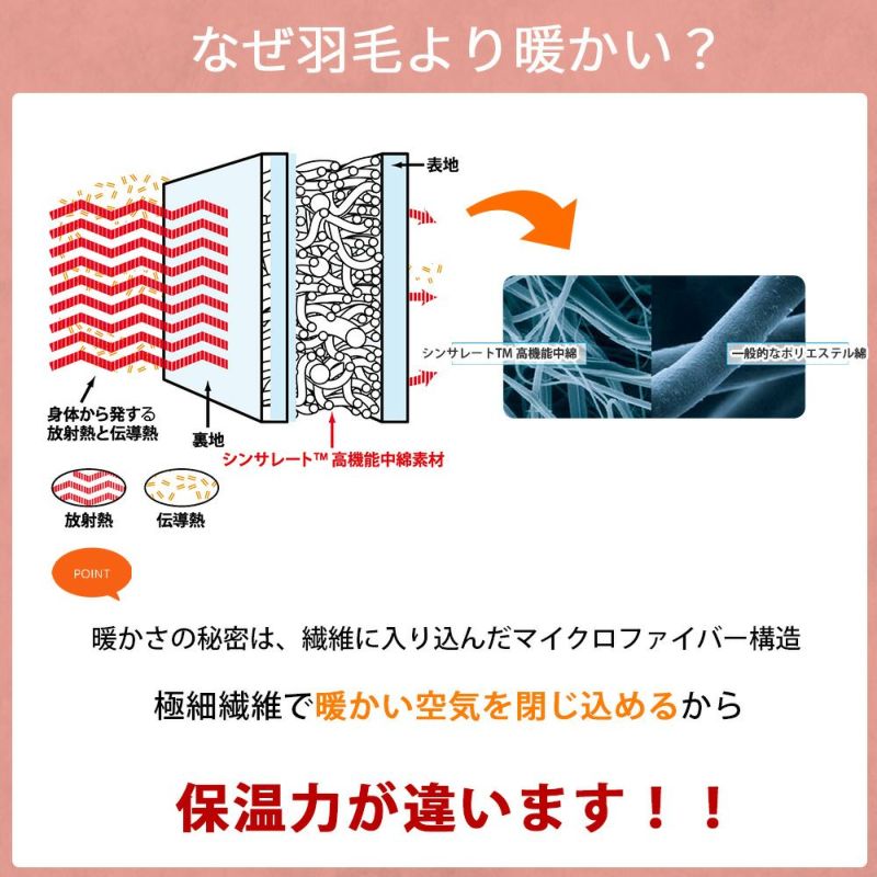 人気のシンサレートを使用した暖かい掛け布団のシングルサイズ シンサレートとは