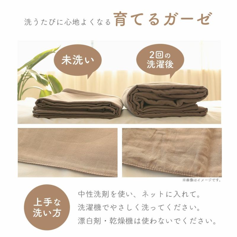 HarvestRoom ハーベストルーム ダブルガーゼ ベビーベッド用敷きパッド 70x120cm