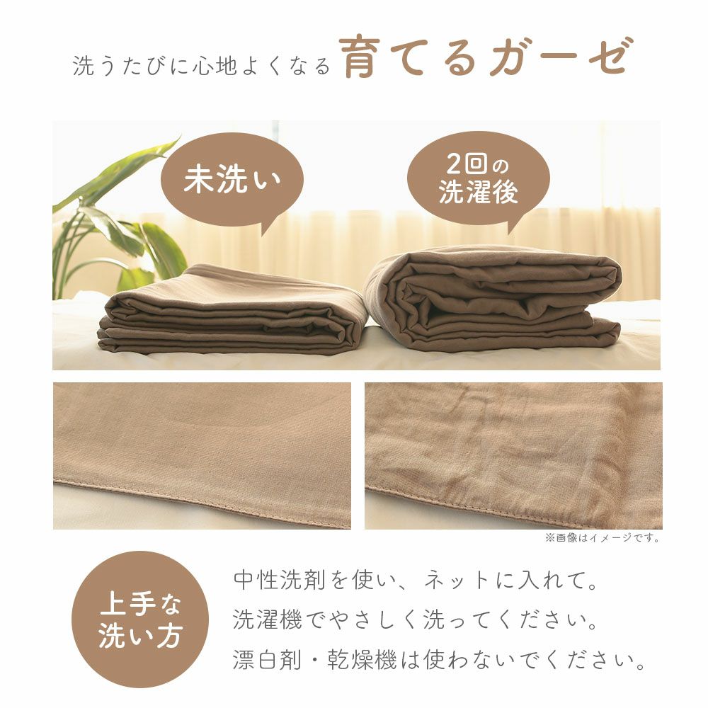 HarvestRoom ハーベストルーム ダブルガーゼ ベビーベッド用敷きパッド 70x120cm