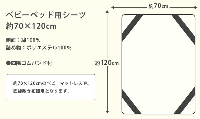 HarvestRoom ハーベストルーム ダブルガーゼ ベビーベッド用敷きパッド 70x120cm