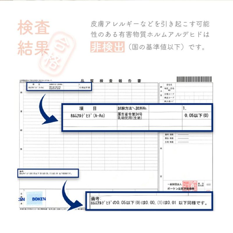 素肌にやさしいコットン100%ロングパイル防水シーツフラットタイプ