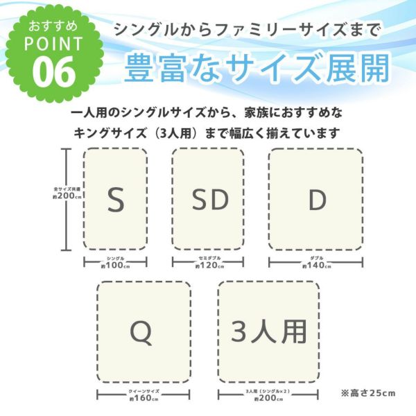 【送料無料】速乾ソフトメッシュ防水シーツ[ボックスシーツ/ダブル]140x200x25cm丸洗いベビーおねしょシーツベッドシーツ介護ペットシーツ防水シート犬猫トイレおもらし子ども嘔吐防水対策プレゼントラッピング可