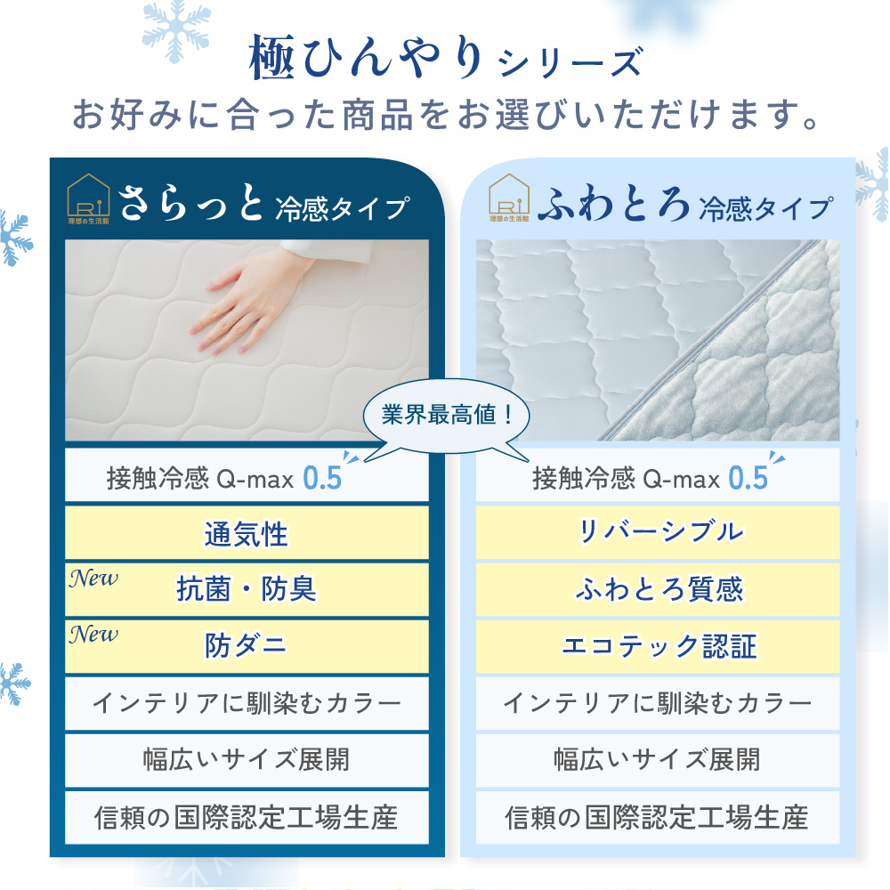 もっとひんやり 敷きパッド シーツ ダブル ひんやりマット 敷きパッド クールパット 接触冷感 夏 丸洗いok 吸湿 速乾 ブルー 布団カバー 敷き布団 ベッド 冷感 寝具 インテリアの通販なら理想の生活館 公式 人気の敷きパッド 寝具 布団カバー シーツを豊富に