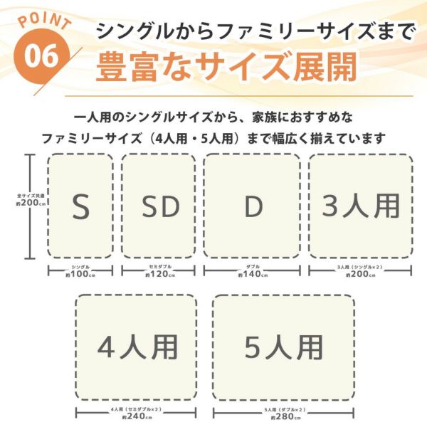 防水シーツ 3枚セット 大判サイズ フラットタイプ 100x140cm 丸洗い 綿 パイル コットン ベビー おねしょシーツ 介護 ペット ペットシーツ 防水シート おねしょシート 犬 猫 トイレ おもらし 子ども 嘔吐 防水対策