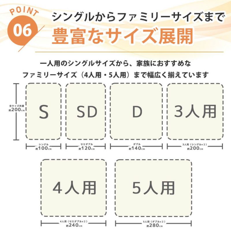 おねしょシーツ ベビー 防水 介護用 防水シーツ ペットシーツ 2枚