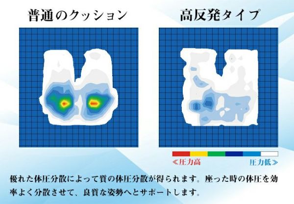 高反発 座布団 クッション 丸洗いOK