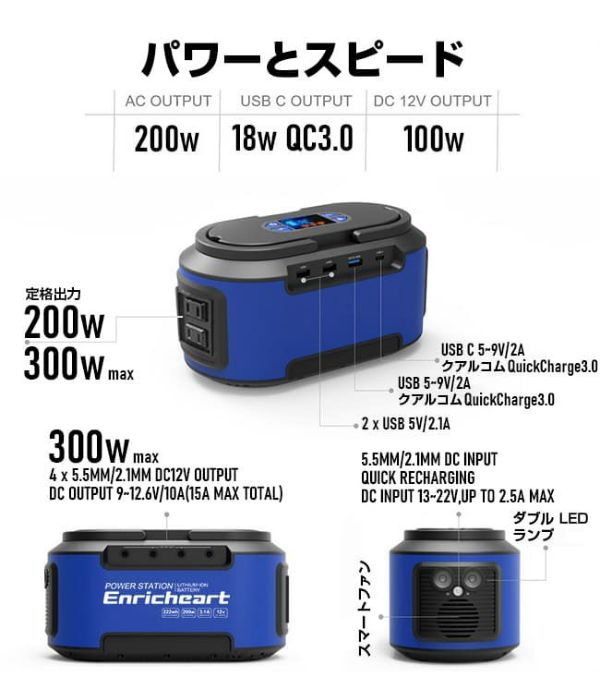 ポータブル電源 60000mAh 防災グッズ 非常用電源 防災 電源 充電器