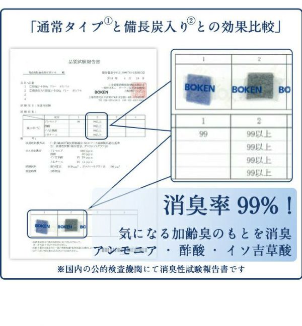 備長炭入り 洗える除湿シート 4人用 セミダブル2枚セット 吸湿マット 湿気取りシート 除湿マット 調湿マット 結露防止シート 梅雨対策