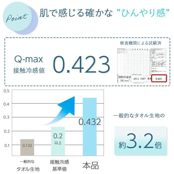 接触冷感 もっとひんやり パッド一体型ボックスシーツ ファミリーサイズ 3人用 0 0x30cm ひんやり 敷きパッド シーツ ベッドシーツ ベッドパッド 寝具 夏 生地 素材人気 おすすめ 寝具 インテリアの通販なら理想の生活館 公式 人気の敷きパッド 寝具 布団 接触冷感 もっとひんやり パッド一体型ボックスシーツ ファミリーサイズ 3人用 0 0x30cm ひんやり 敷きパッド シーツ ベッドシーツ ベッドパッド 寝具 夏 生地 素材人気 おすすめ 寝具 インテリアの通販なら理想の生活館 公式 人気の敷きパッド 寝具 布団