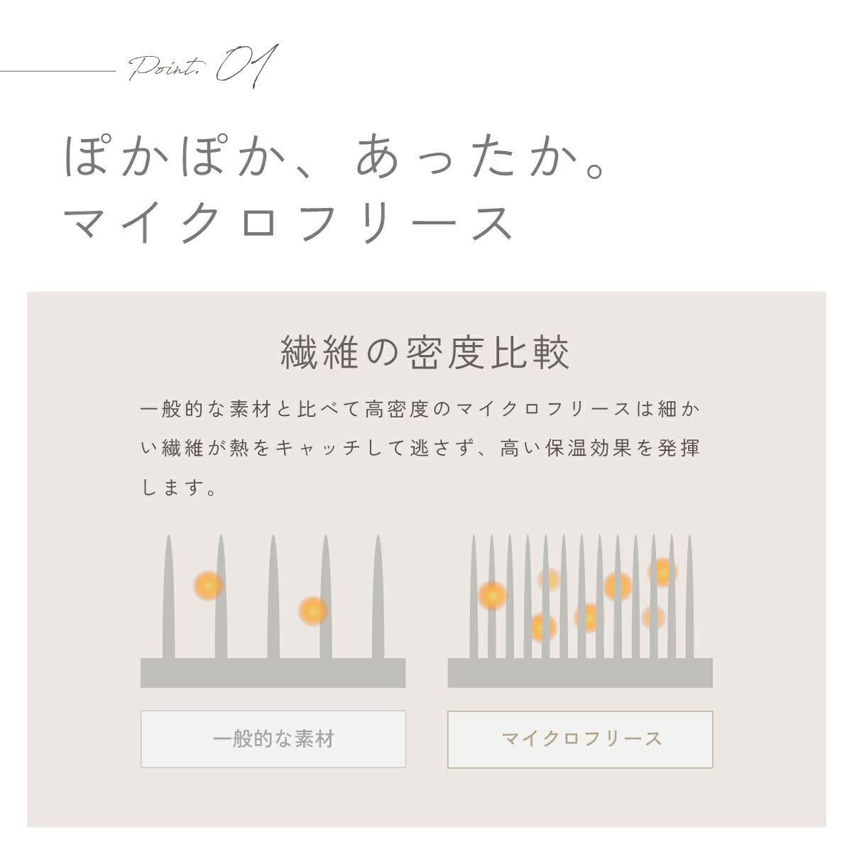 ボックスシーツシーツキング3人用冬冬用暖かいふわふわ洗える洗濯可寝具ベッドシーツマットレスカバーベッドカバー無地シンプルマイクロファイバーあったかなめらかマイクロフリースパッド一体型ボックスシーツ