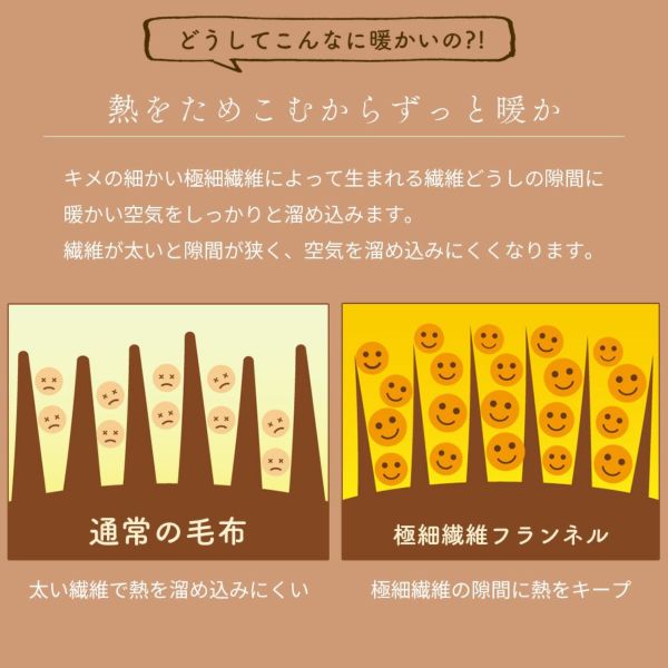 あったかフランネル素材のピローケースはふわふわ＆シルクのような肌触りで肩から首元を温めて朝までぐっすり快眠