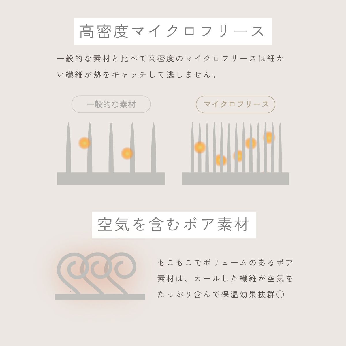 あったかフランネル2枚合せ毛布【ダブル/180×200cm】中ワタ入り
