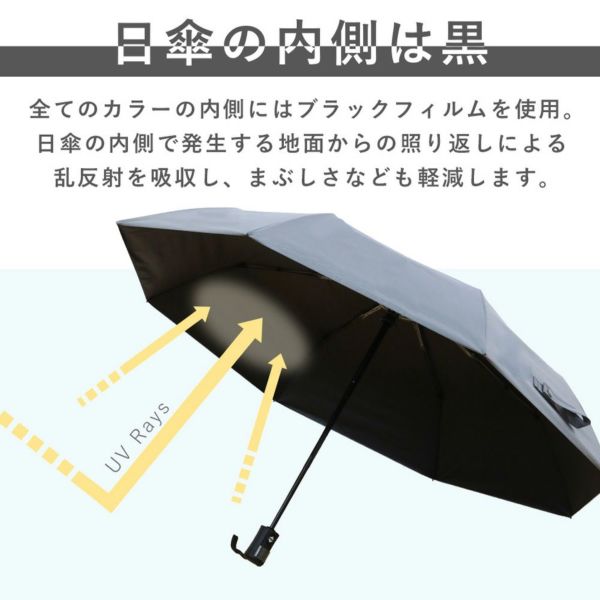ワンプッシュ自動開閉折り畳み傘