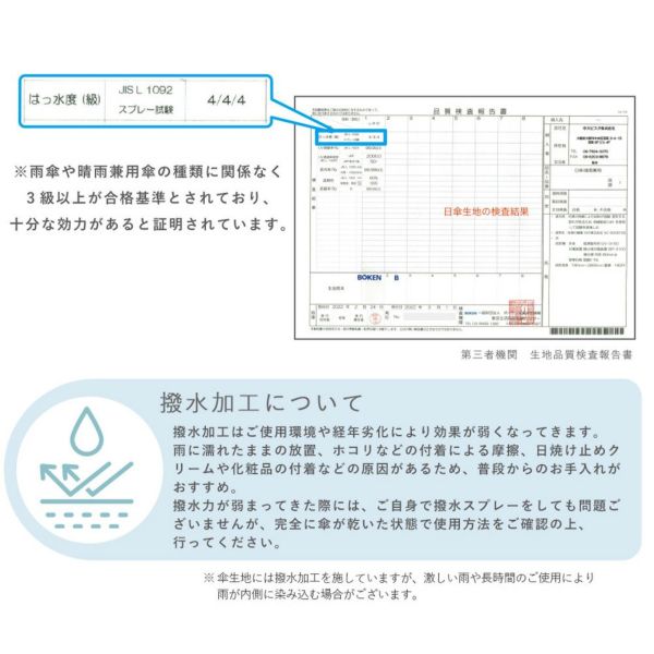 ワンプッシュ自動開閉折り畳み傘