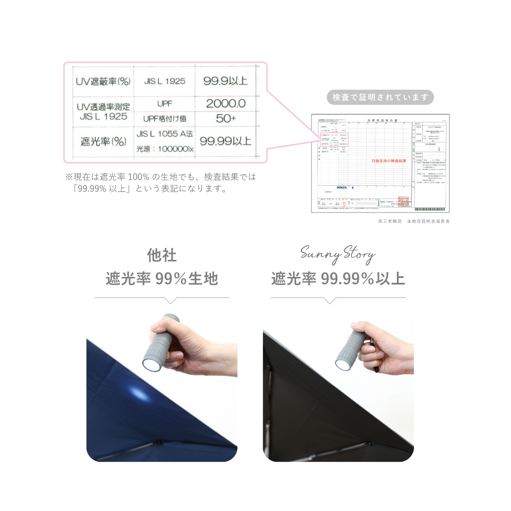 ８本骨折り畳み傘