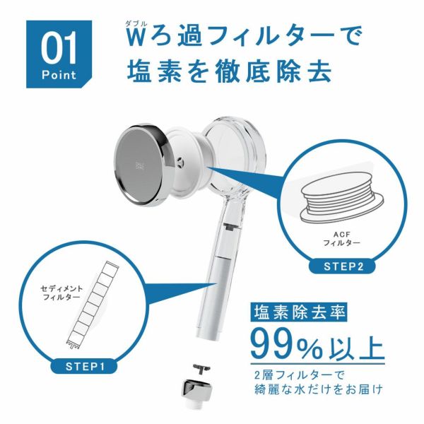 シャワーヘッド ビタミンC アロマ 香り フィルター 塩素除去 韓国 水圧アップ 手元ストップ 止水 節水シャワー 増圧 低水圧 節水 赤ちゃん 取り付け簡単 誕生日 ギフト プレゼント