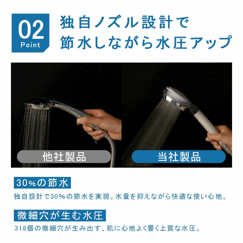 シャワーヘッド ビタミンC アロマ 香り フィルター 塩素除去 韓国 水圧アップ 手元ストップ 止水 節水シャワー 増圧 低水圧 節水 赤ちゃん 取り付け簡単 誕生日 ギフト プレゼント