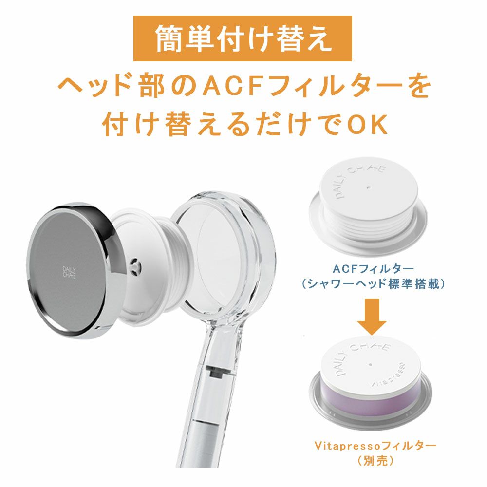 シャワーヘッド ビタミンC アロマ 香り フィルター 塩素除去 韓国 水圧アップ 手元ストップ 止水 節水シャワー 増圧 低水圧 節水 赤ちゃん 取り付け簡単 誕生日 ギフト プレゼント