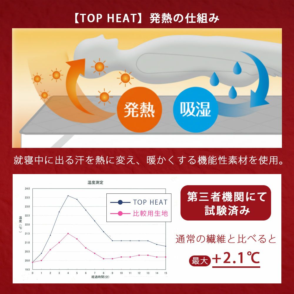 フランネル敷きパッドあったかあたたか暖かい寝室可愛い洗える洗濯機ベッド布団カバー北欧シンプルインテリア雑貨羽毛布団冬用秋